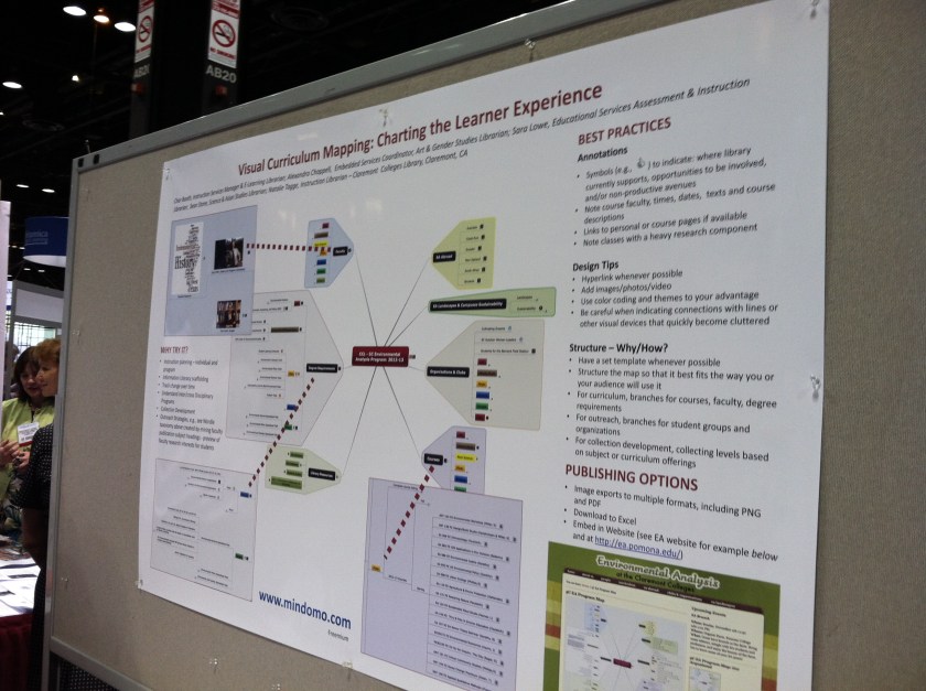 Poster at ALA Annual Conference